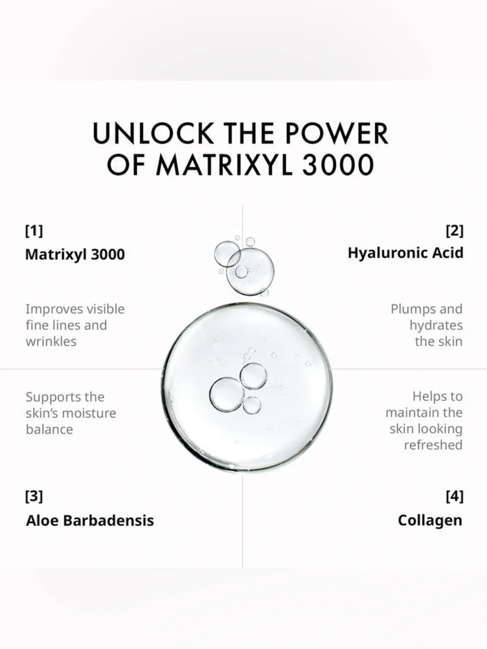 Depology MATRIXYL 3000 Collagen Boosting Serum ~ 1 fl oz ~ New in Box / Sealed